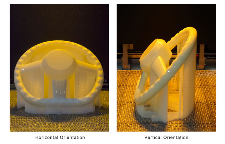 Orientation affects both printing accuracy and speed